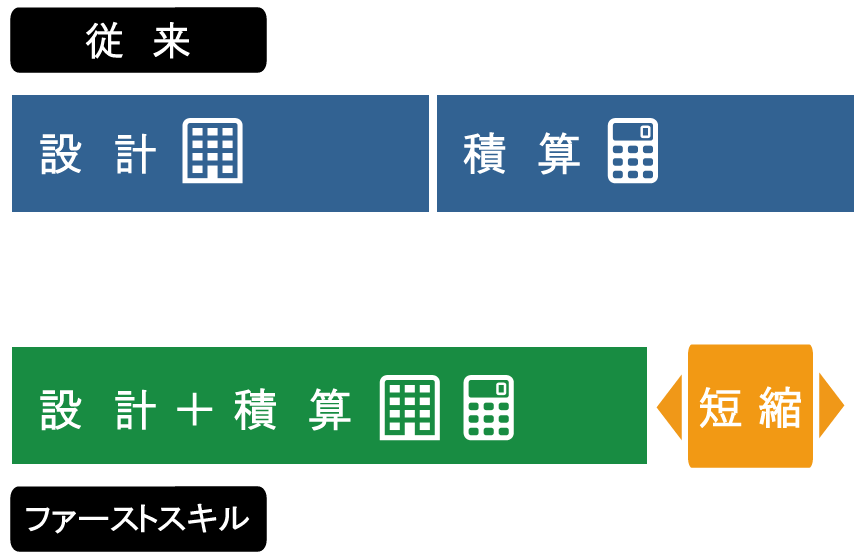 guide